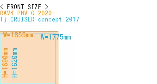 #RAV4 PHV G 2020- + Tj CRUISER concept 2017